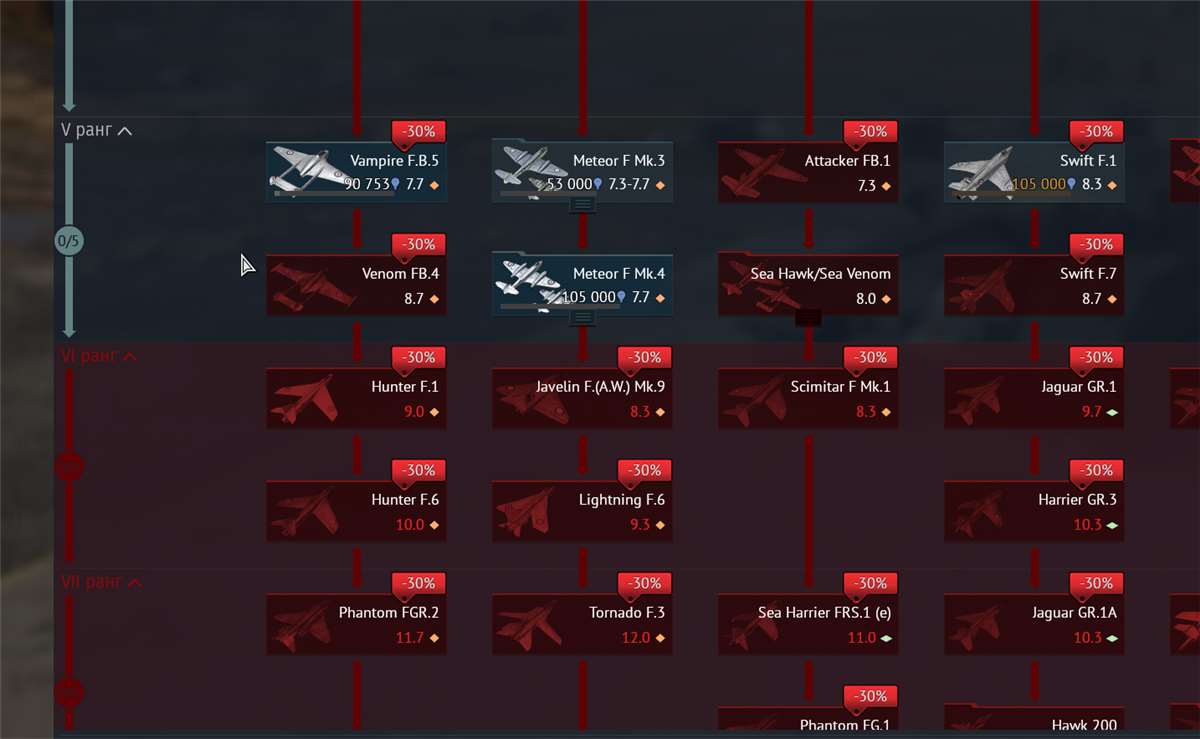 продажа аккаунта к игре War Thunder